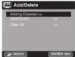 SANSUI SLED2228 - Ajout d'un canal - 1