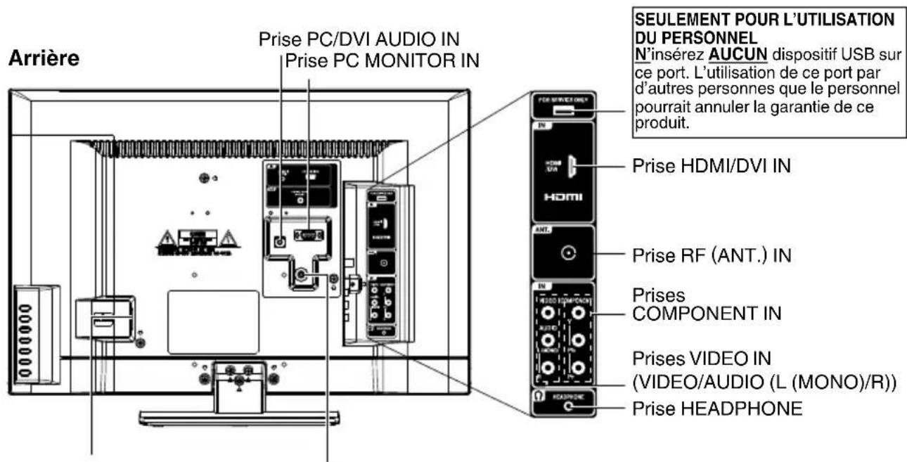 SANSUI SLED2228 - Informations complémentaires - 2