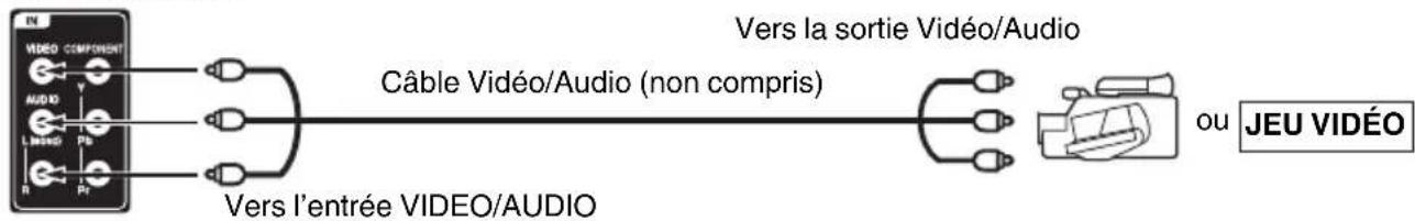 SANSUI SLED2228 - Gaughe de I'appareil - 1