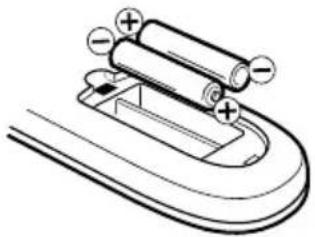 SANSUI SLED2228 - INSERTION DES PILES - 2
