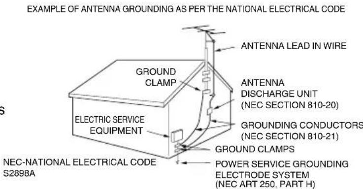 SANSUI SLED2228 - Location of the required Marking - 2