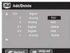 SANSUI SLED2228 - Add/Delete channel - 1