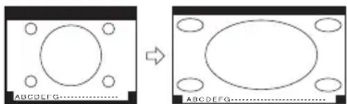 SANSUI SLED2228 - Cinema Wide3 (pour émissions de format boîte aux lettres avec sous-titres) - 1