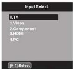 SANSUI SLED2228 - To select the video input source - 1
