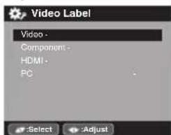 SANSUI SLED2228 - Labeling video inputs - 1