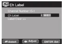 SANSUI SLED2228 - Pour creer des noms de canaux - 2