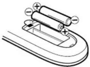 SANSUI SLED2228 - HOW TO INSTALL BATTERIES - 2