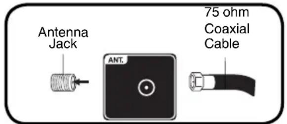 SANSUI SLED2228 - For subscribers to basic Cable TV service - 1