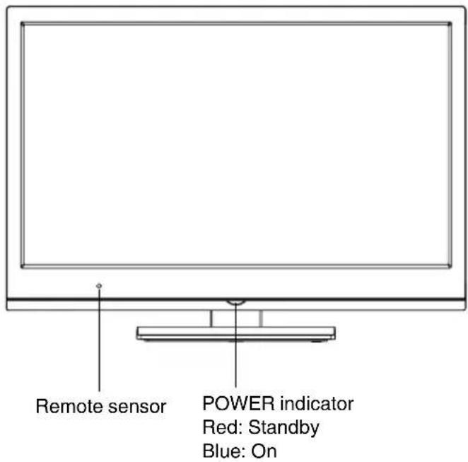 SANSUI SLED2228 - Additional information - 1