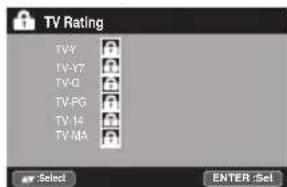 SANSUI SLED2228 - TV Rating - 1