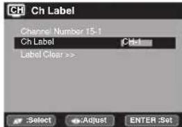 SANSUI SLED2228 - To create channel labels - 2