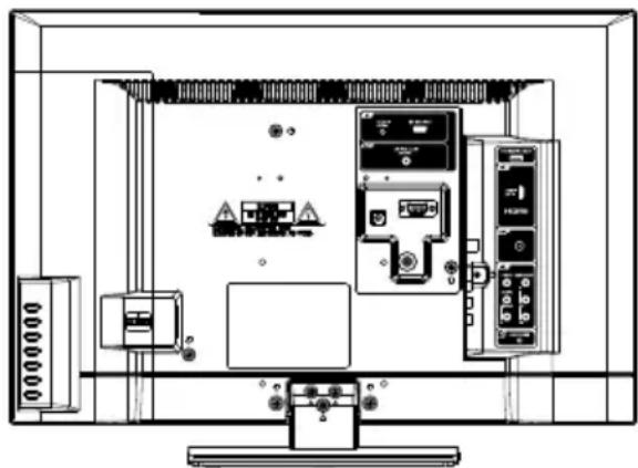 SANSUI SLED2228 - Emplacement des étiquettes - 1
