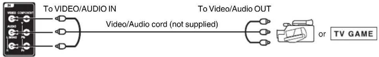 SANSUI SLED2228 - Left of the unit - 1