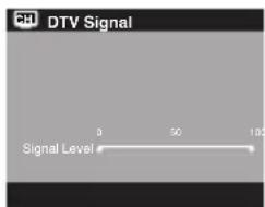 SANSUI SLED2228 - Vérification de la force du signal numérique - 1