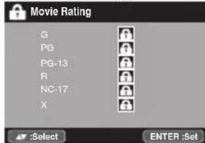 SANSUI SLED2228 - Movie Rating (Classification des films) - 1