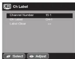 SANSUI SLED2228 - Pour creer des noms de canaux - 1