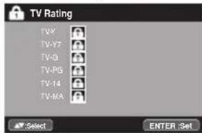 SANSUI SLED2228 - TV Rating (Classification des émissions télévisées) - 1