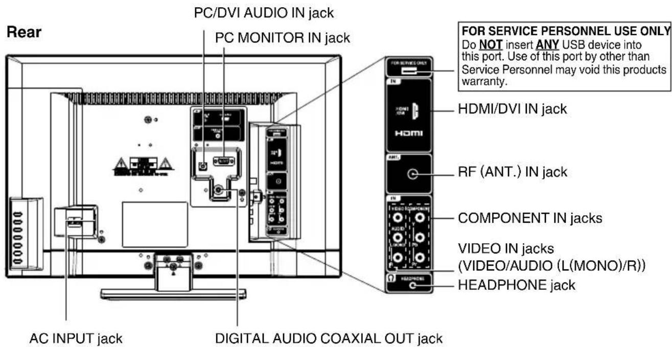 SANSUI SLED2228 - Additional information - 3