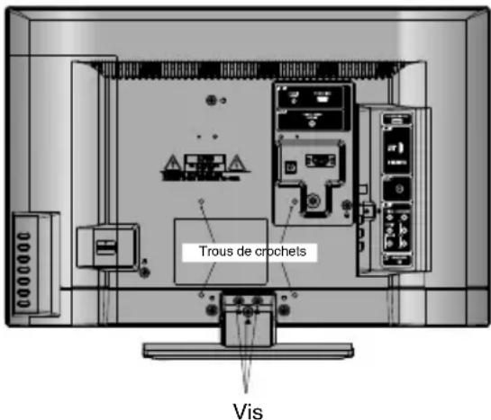 SANSUI SLED2228 - Remarques sur le montage de l'appareil au mur - 1