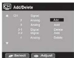 SANSUI SLED2228 - Ajout/effacement de canaux - 1