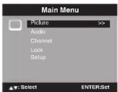 SANSUI SLED2280 - Guide rapide pour les opérations menu - 1