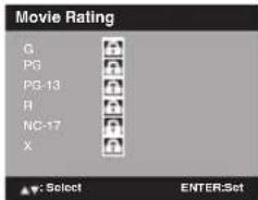 SANSUI SLED2280 - Air/cable mode selection selection du mode air/cable - 1