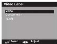 SANSUI SLED2280 - Labeling video inputs - 1