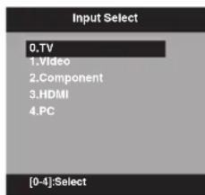 SANSUI SLED2280 - To select the video input source - 1