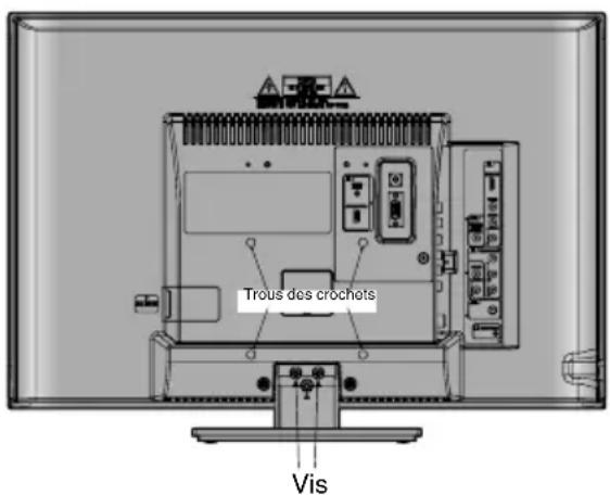 SANSUI SLED2280 - Remarques sur le montage de l'appareil au mur - 1