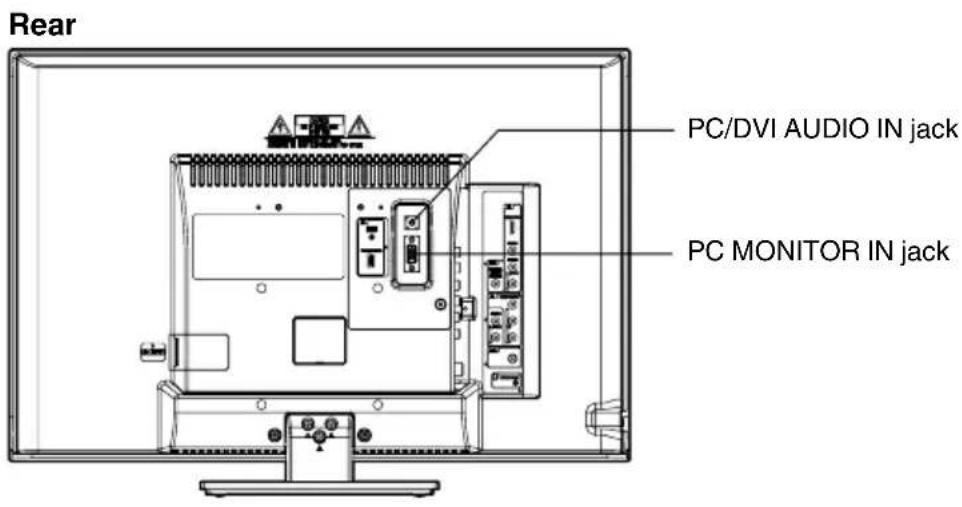 SANSUI SLED2280 - Additional information - 2