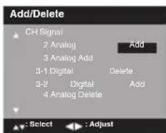 SANSUI SLED2280 - Ajout/effacement de canaux - 1