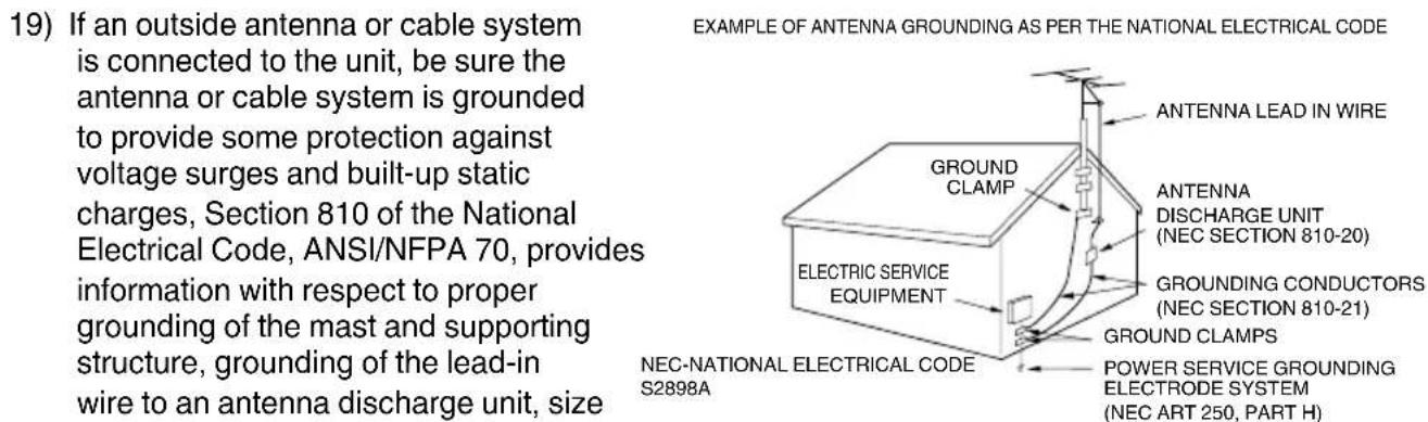 SANSUI SLED2280 - Location of the required Marking - 2