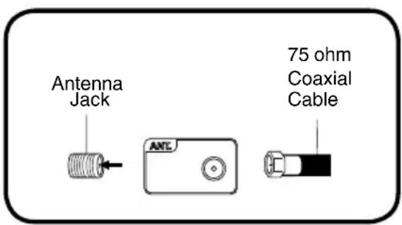 SANSUI SLED2280 - For subscribers to basic Cable TV service - 1