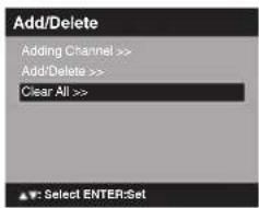 SANSUI SLED2280 - Clear All - 1