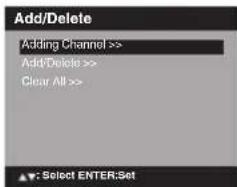 SANSUI SLED2280 - Ajout d'un canal - 1