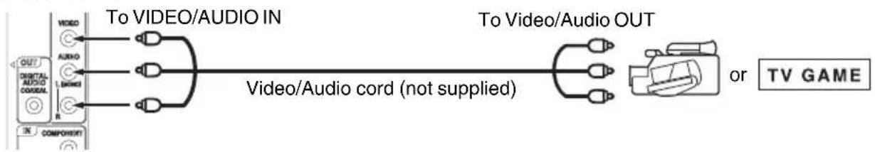 SANSUI SLED2280 - Rear of the unit - 1