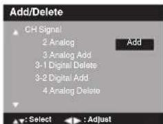SANSUI SLED2280 - Add/Delete channel - 1