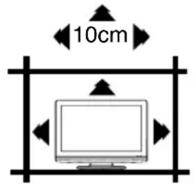 SANSUI SLED2280 - SAFETY PRECAUTIONS - 2