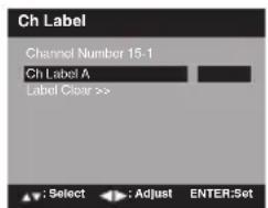 SANSUI SLED2280 - Attribution d'un nom aux différents canaux - 2