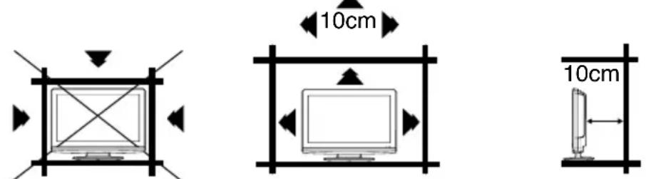 SANSUI SLED2280 - Precautions de securite - 1