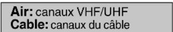 SANSUI HDLCDVD199 - Sélection du mode Air ou Cable - 1