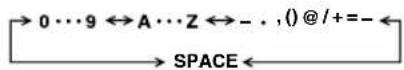 SANSUI HDLCDVD199 - To create channel labels - 3