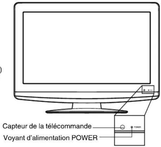 Capteur de la télécommande Voyant d'alimentation POWER