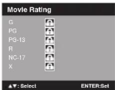 SANSUI HDLCDVD199 - Movie Rating (Classification des films) - 1
