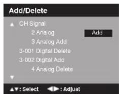 Add/Delete CH Signal 2 Analog 3 Analog Add 3-001 Digital Delete 3-002 Digital Add 4 Analog Delete ▲: Select ▶: Adjust