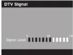 SANSUI HDLCDVD199 - Vérification de la force du signal numérique - 1