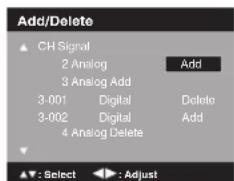 SANSUI HDLCDVD199 - Ajout/effacement de canaux - 1
