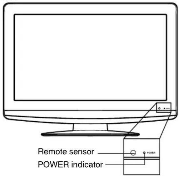 Remote sensor POWER indicator