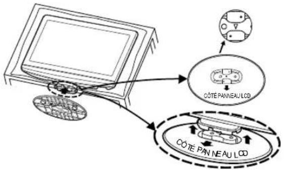 SANSUI HDLCDVD199 - REMARQUE: - 1