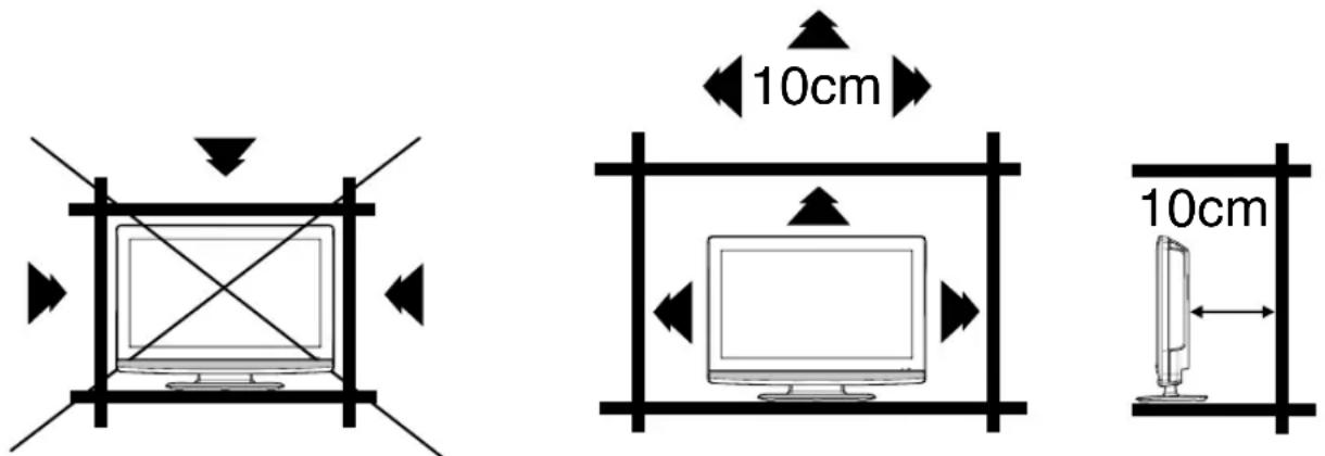 SANSUI HDLCDVD199 - MONTAGE MURAL: SI VOUS DÉCIDEZ DE MONTER VOTRE ÉCRAN PLAT AU MUR, APPLIQUEZ TOUJOURS LES RÈGLES SUIVANTES: - 1
